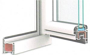 IDEAL 2000 IGLO