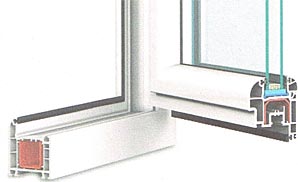 IDEAL INTERTEC IDEAL 2000 Round Line