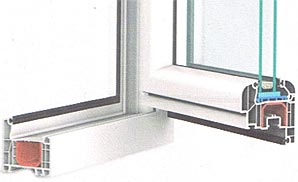 IDEAL INTERTEC 4000 Round Line